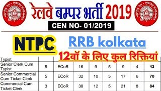 Rrb Kolkata ntpc post Wise list