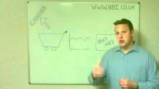 Cookie Law May 2012 explained