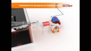 Преобразователь частоты Веспер - поддержание оптимальной температуры в помещении