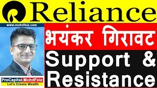 RELIANCE SHARE PRICE ANALYSIS | भयंकर गिरावट | RELIANCE SHARE LATEST NEWS