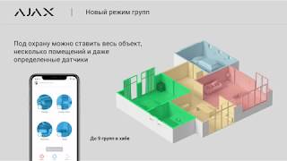 Hub OS Malevich 2.6 - Новые возможности смарт сигнализации Ajax Systems