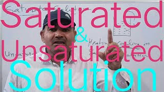 Types of Solution. Saturated & Unsaturated Solution. Heating & Cooling effect on Saturated solution