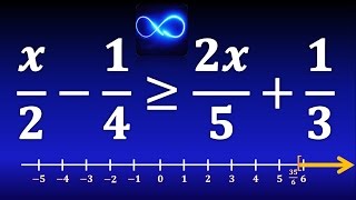 17. Desigualdad con fracciones, solución con intervalo y gráfica EJERCICIO RESUELTO
