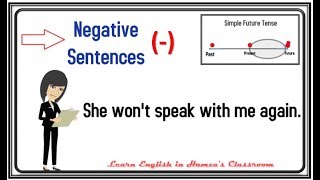Simple Future Tense - 02 - Negative Sentences - English Grammar Lessons