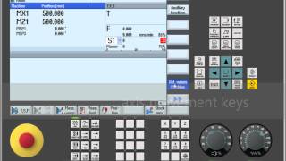 Sinumerik 840D Sinutrain Introduction by cnc blog