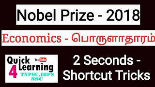 Nobel Prize Economics 2018 Shortcut Tricks