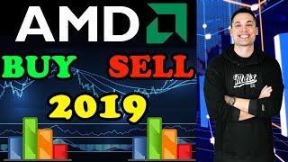 Is AMD Stock a Buy in 2019? - (AMD Stock Analysis 2019)