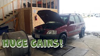 All Motor B20V CRV Dyno Tune