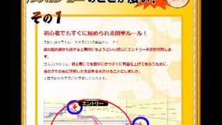 デイトレ 手法はインディケーター駆使した方法を真似るのがおすすめ