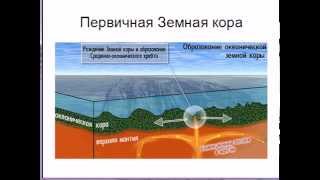 Строение литосферы и рельеф Земли
