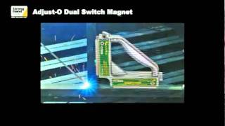 Adjust-O Magnet