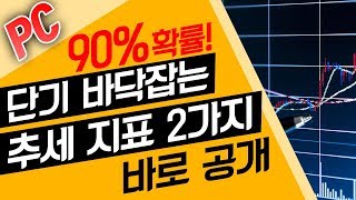 [주식/단타]90% 확률! 단기 바닥잡는 추세 지표 2가지 설정법까지 바로 공개![스톡캐스틱,RSI]