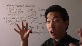 Don't Have Much Fruits? You'll BURN IN HELL??? - Dr. Gene Kim