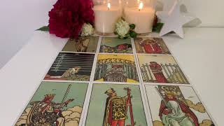 Cancer Mid Feb 2020: Relax and let them come close!