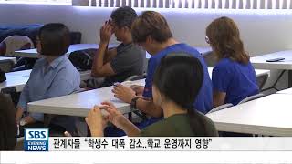 내년부터 토플 필수.."한의대 학생 감소 비상"