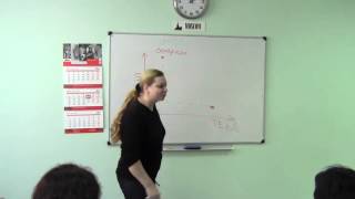 5 формул переговоров - выбирайте свою!