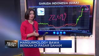 Mansurmology Bawa Berkah di Pasar Saham
