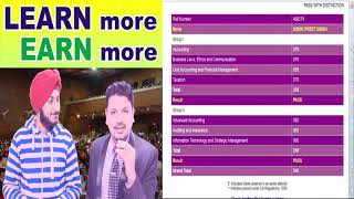 Secret Of 99 Marks In ICAI CA IPC Cost And FM Sonik Preet singh Interview With Aaditya Jain Sir
