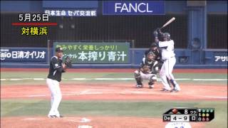 ロッテ岡田幸文2013年ファインプレー詰め合わせ