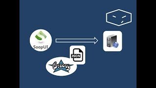 SOAPUI Groovy Script Request with JSON Parameter
