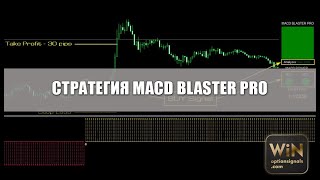 Стратегия MACD Blaster PRO для бинарных опционов и Forex