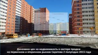 Динамика цен на недвижимость Саратова 2015 год. Прогноз изменения цен на квартиры на 2016 год