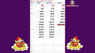 Quay thử XSMN 10/2/2020 - Dự đoán XSMN 10/2/2020 - Dự đoán XSHCM, XSDT, XSCM