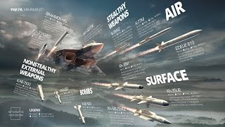 PAK FA T50 - Chance to Win 1 Million Gold