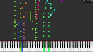 The Battle Cats ~ Rush Battle MIDI