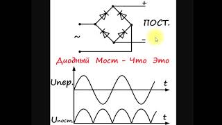 sxematube - диодный мост - что это и зачем