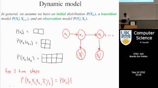 undergraduate machine learning 9: Hidden Markov models - HMM