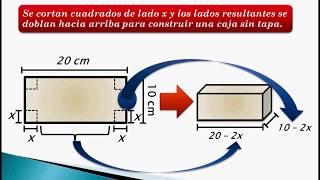 Ceprunsa Ciclo Quintos 2020 - I Examen - Área de Ingenierías - Matemática - Parte 2 de 4