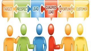 Software For Lead Management-Infilead