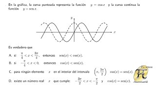 Gráficas de las funciones seno y coseno - Problema tipo Universidad Nacional de Colombia