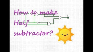 Logisim | Half-Subtractor full tutorial