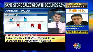 #EarningsMinute: Jubilant Food Misses The Mark In Q4