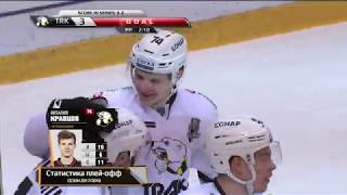 Великолепная восьмёрка – Лучшие игроки плей-офф КХЛ 2017/2018