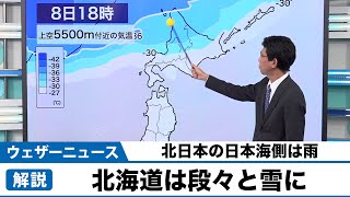 北海道は段々と雪に 北日本の日本海側は雨