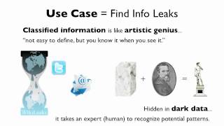 Intelligent Agents: The Next Disruptive Innovation.