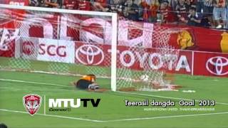 MTUTD.TV Teerasil dangda Goal & Skills 2013