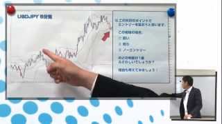 【恋スキャFX】第二弾！FX-Jinからのエントリークイズ！