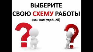 купить франшизу в россии недорого
