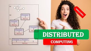 INTRODUCTION TO DISTRIBUTED COMPUTING IN HINDI