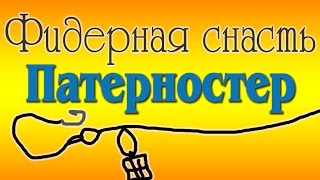 Фидерная оснастка патерностер Оснастка для фидера Как сделать фидерную снасть