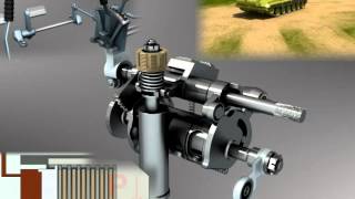 Работа механизма распределения БКП Т-72