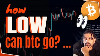How LOW Will BTC GO?  Bitcoin Price Prediction Today | News & Market Analysis | February 2020 ?