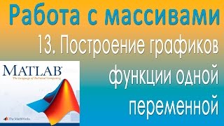 Построение графиков функции одной переменной. Работа с массивами. Урок 13