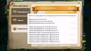 Как быстро фармить очки чести Rise of Kingdoms