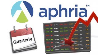 Why I believe Aphria earnings will crash the market tomorrow
