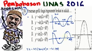un sma 2016 matematika pembahasan no 19 , grafik trigonometri